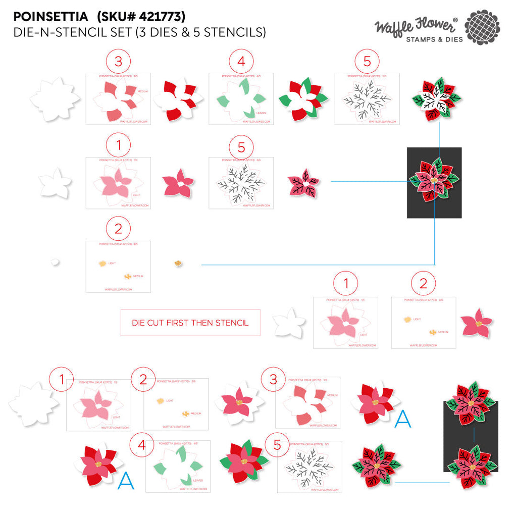 Waffle Flower Poinsettia Die-n-stencil 421773 layering guide