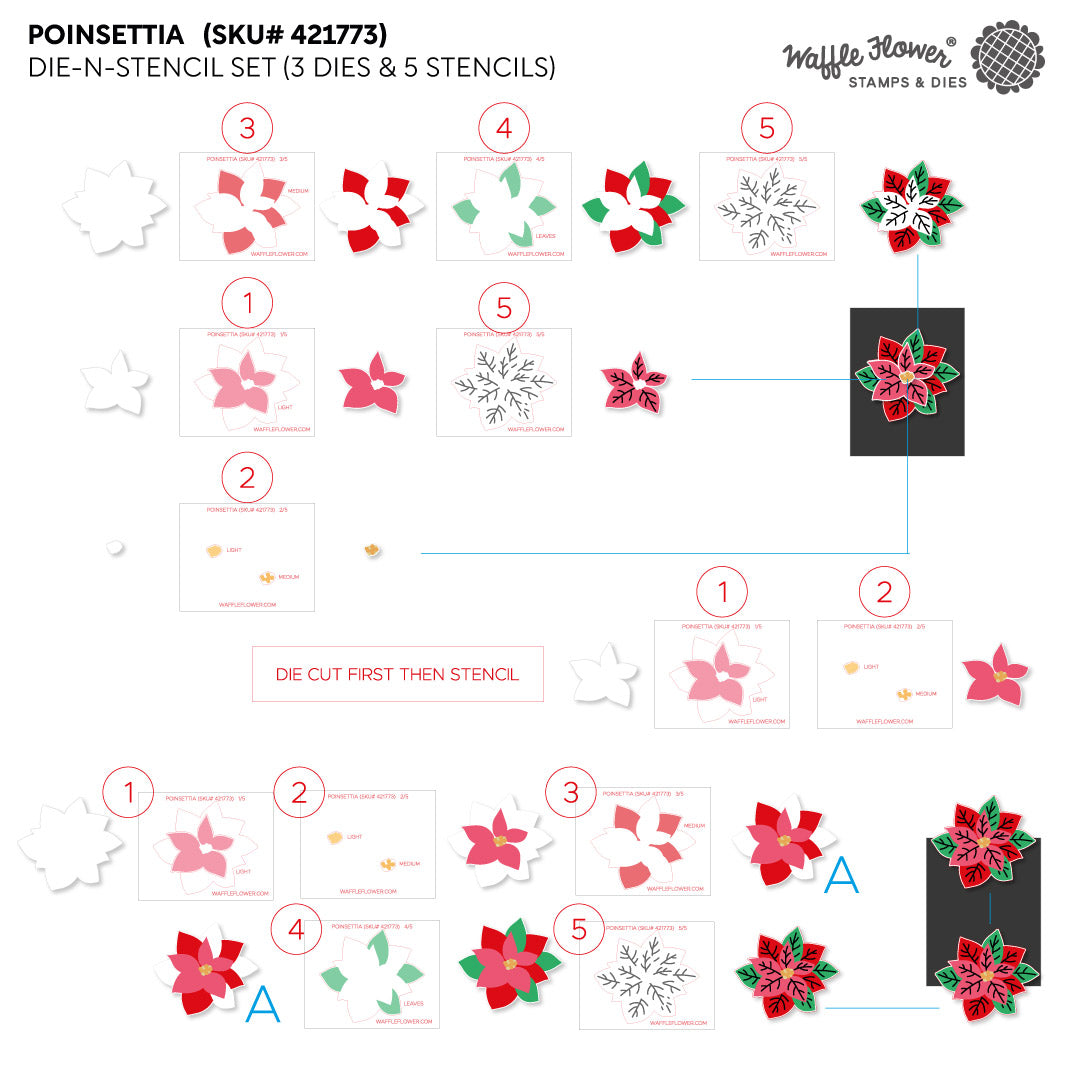 Waffle Flower Poinsettia Die-n-stencil 421773 layering guide