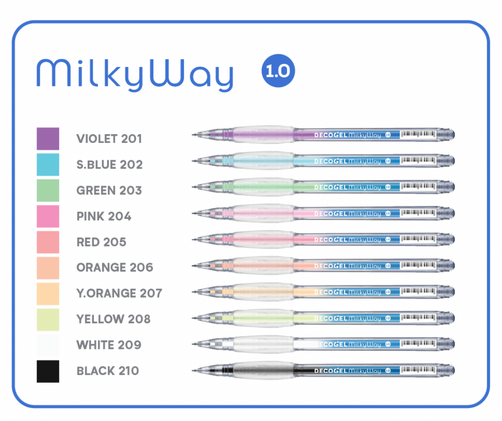 Karin Milky Way DecoGel 1.0 Pen Set 30c2 colors