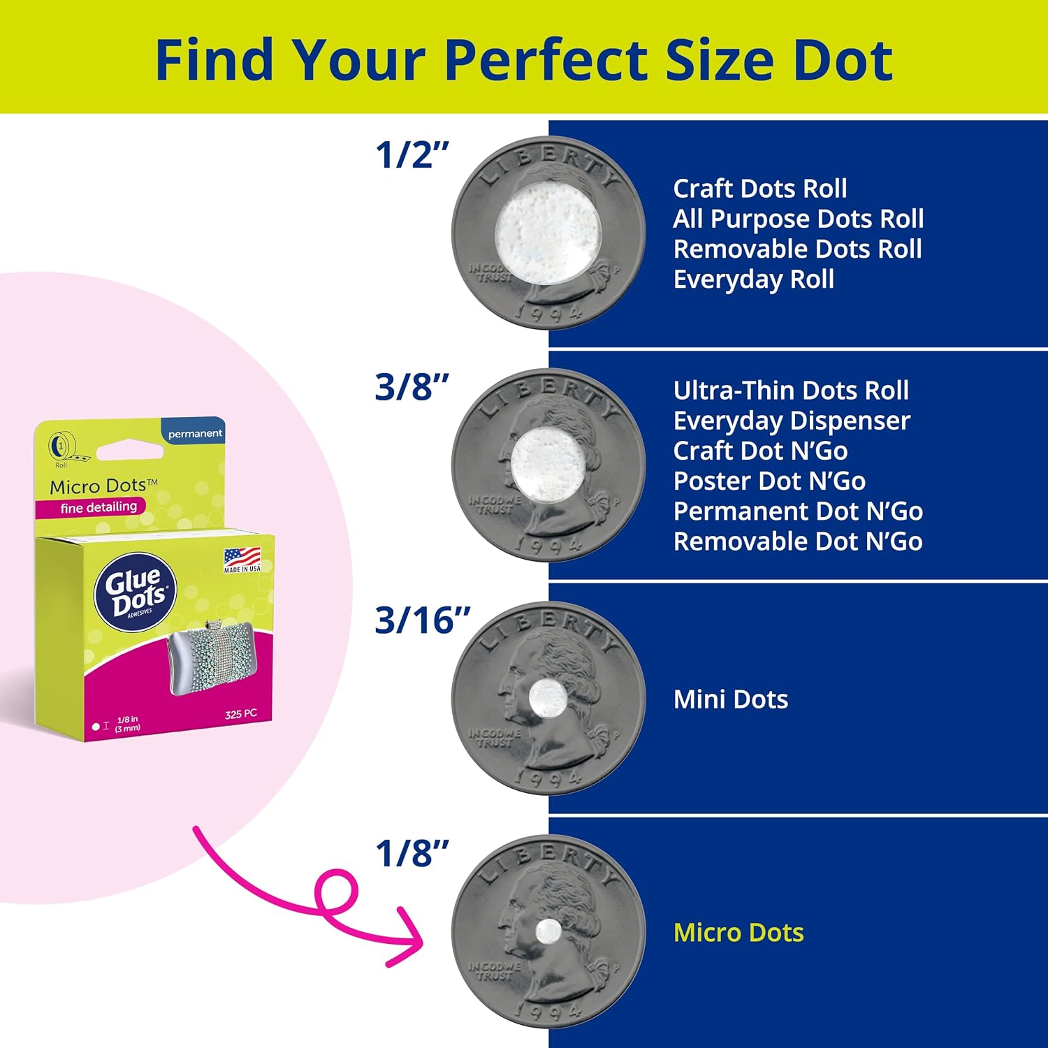 325 Glue Dots MICRO Clear Adhesive 34700 sizing