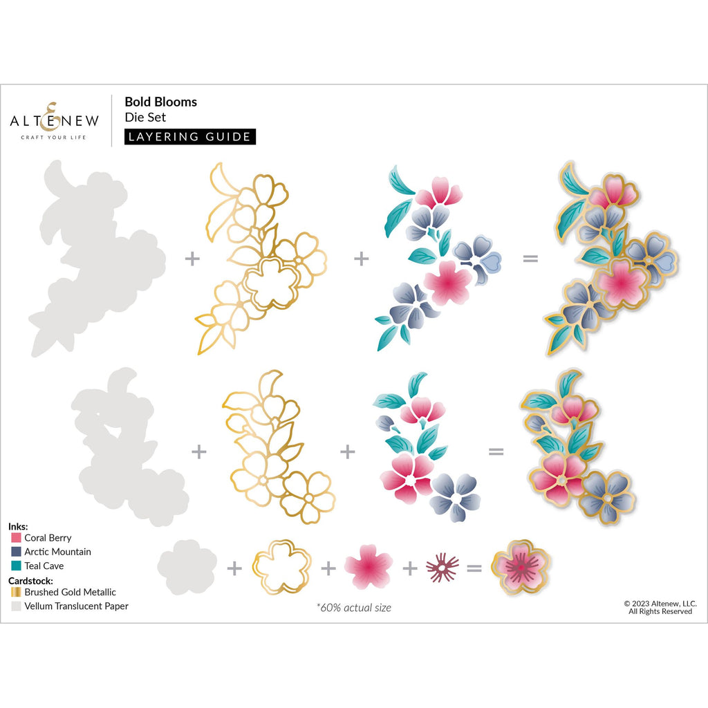 Altenew Bold Blooms Dies alt7795 layering guide