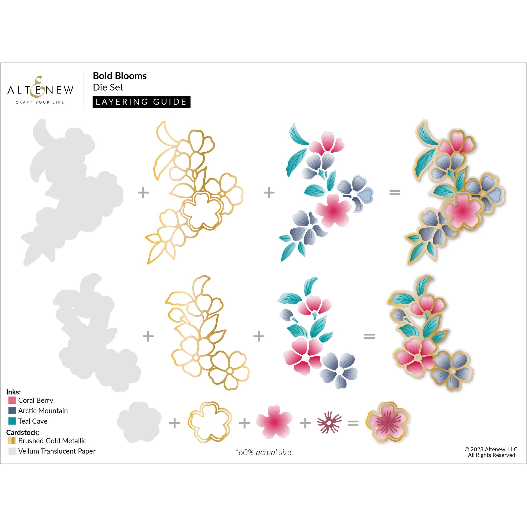 Altenew Bold Blooms Dies alt7795 layering guide