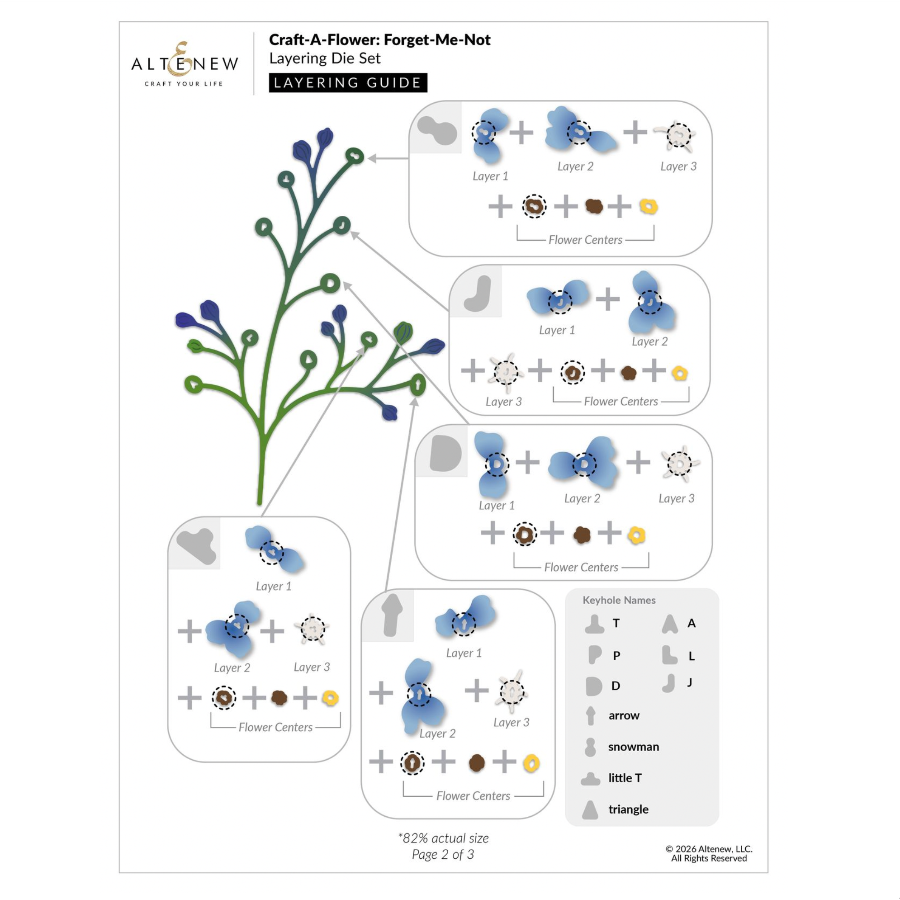 Altenew Craft A Flower Forget Me Not Layering Dies alt11346 layering guide 2