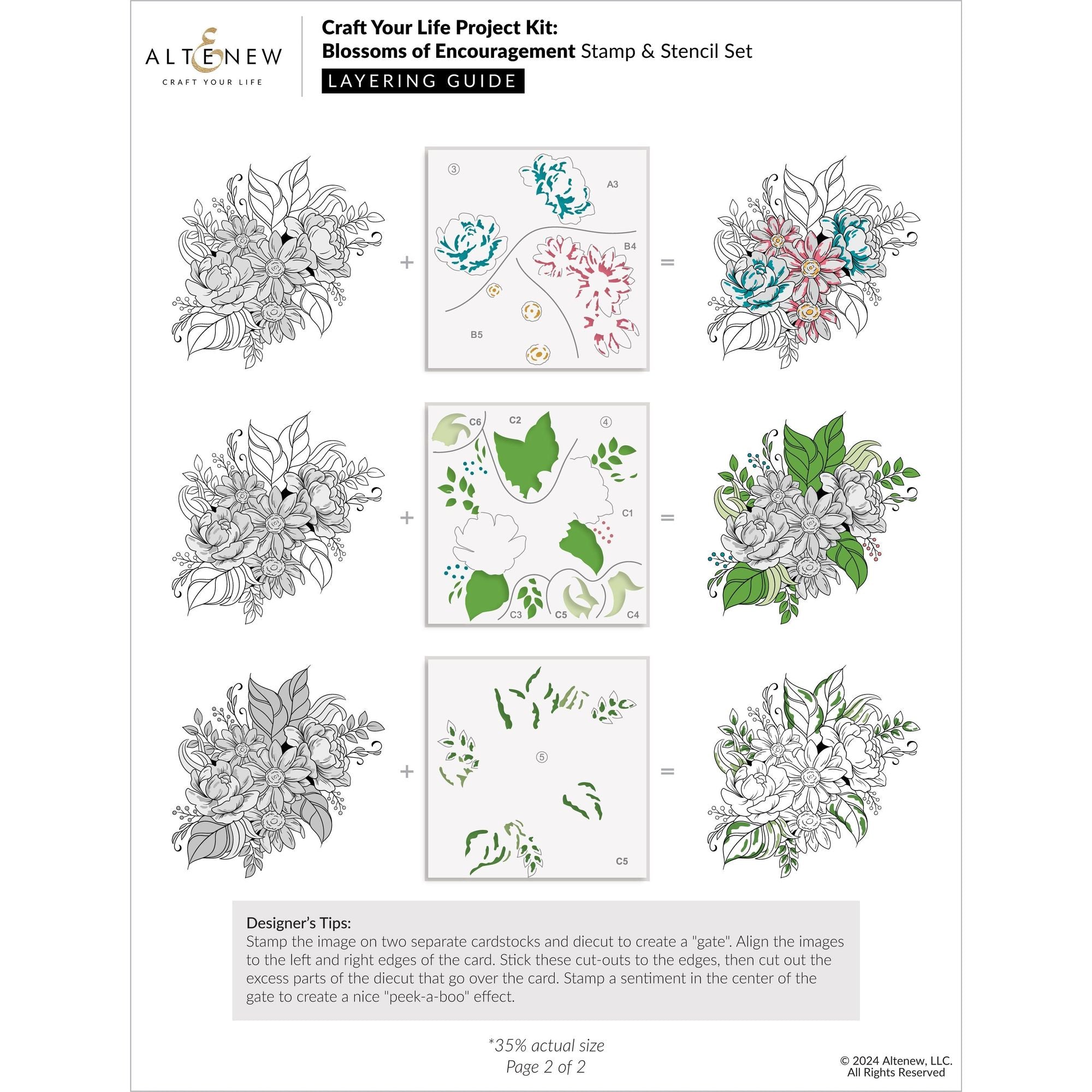 Altenew Craft Your Life Project Kit Blossoms of Encouragement alt10430bn layering guide