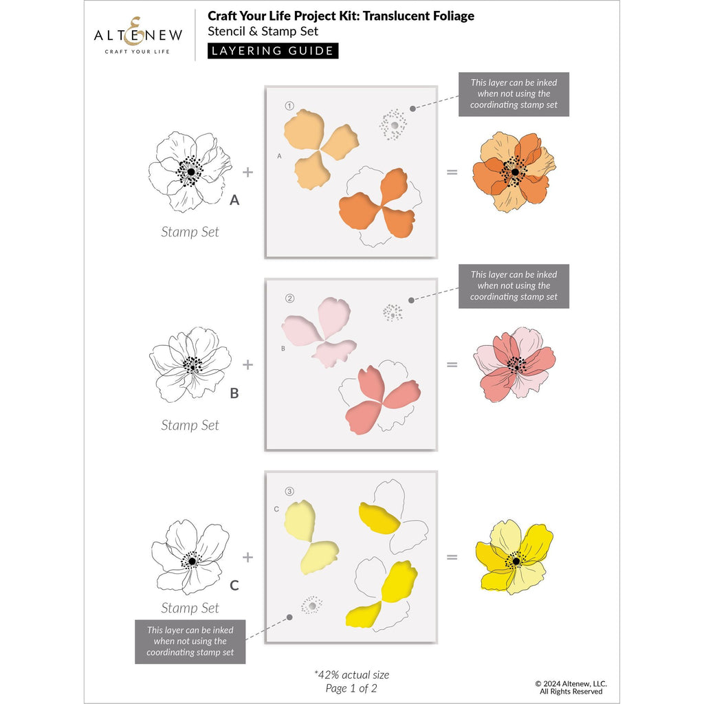 Altenew Craft Your Life Project Kit Translucent Foliage alt10614bn layering guide