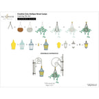 Altenew Creative Cuts Antique Street Lamps Layering Dies alt10779 layering guide 2