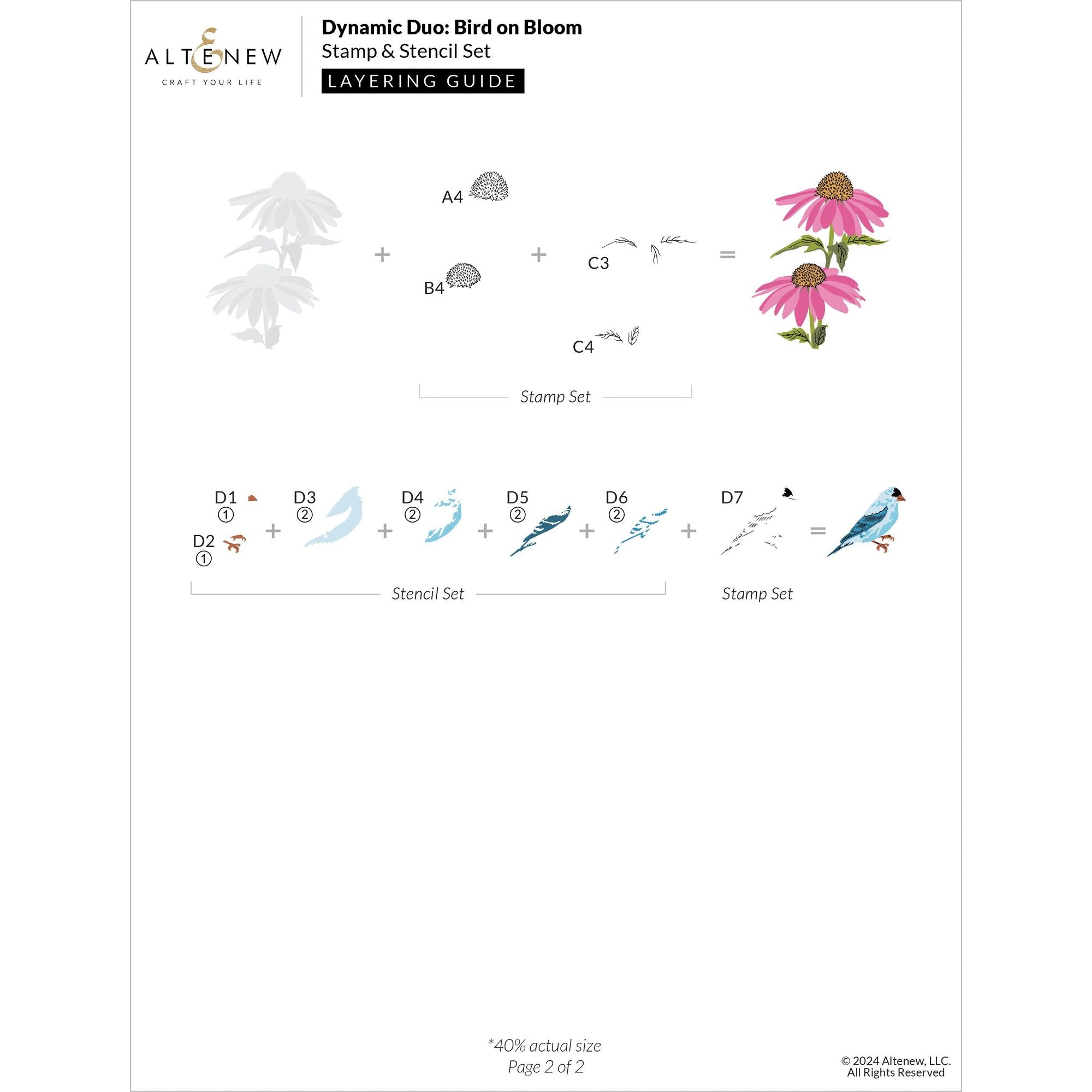 Altenew Dynamic Duo Bird on Bloom Clear Stamp and Stencil Set alt10391bn layering guide 2