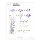 Altenew Ethereal Blooms Clear Stamps alt10994 layering guide 2