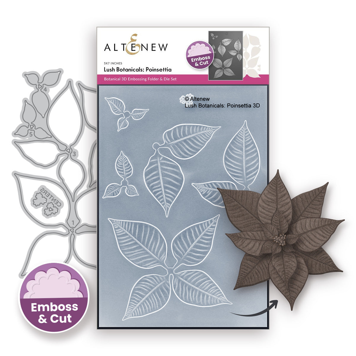 Altenew Lush Botanicals Poinsettia 3D Embossing Folder and Die Set
