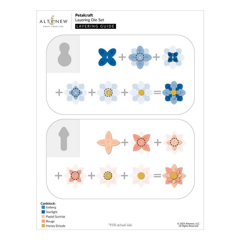 Altenew Petalcraft Layering Dies alt11035 layering guide
