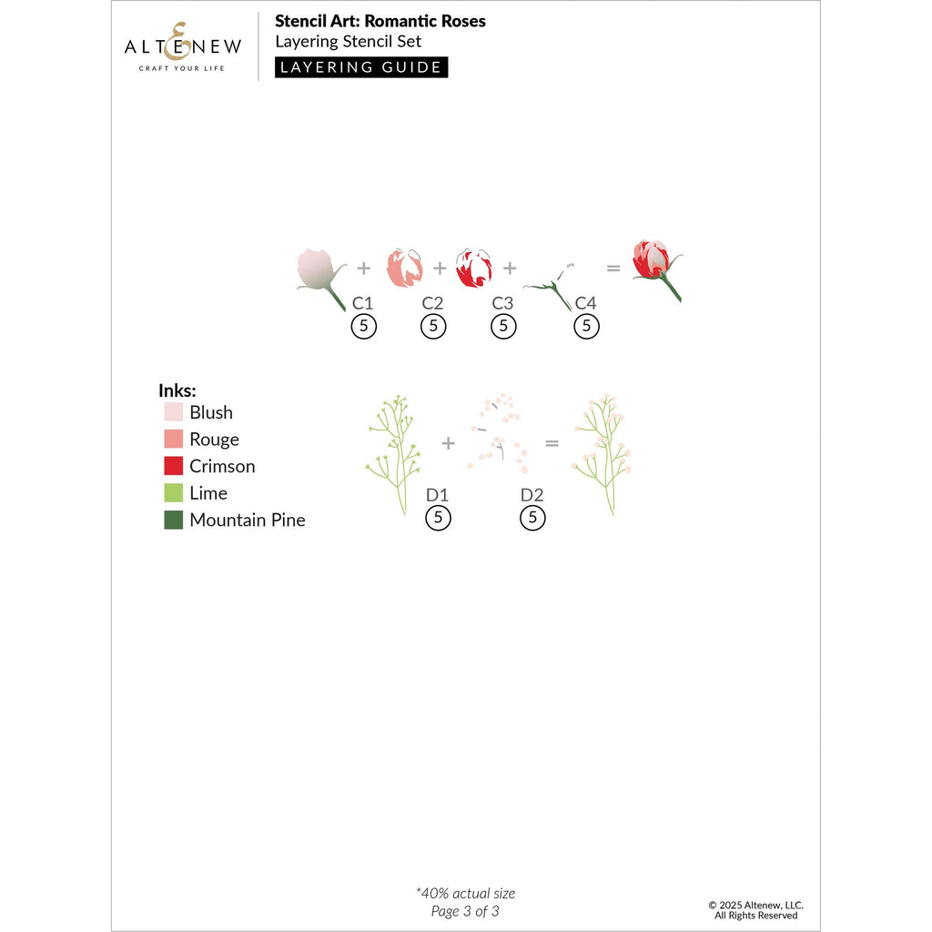 Altenew Stencil Art Romantic Roses Layering Stencils alt10661 layering guide 2