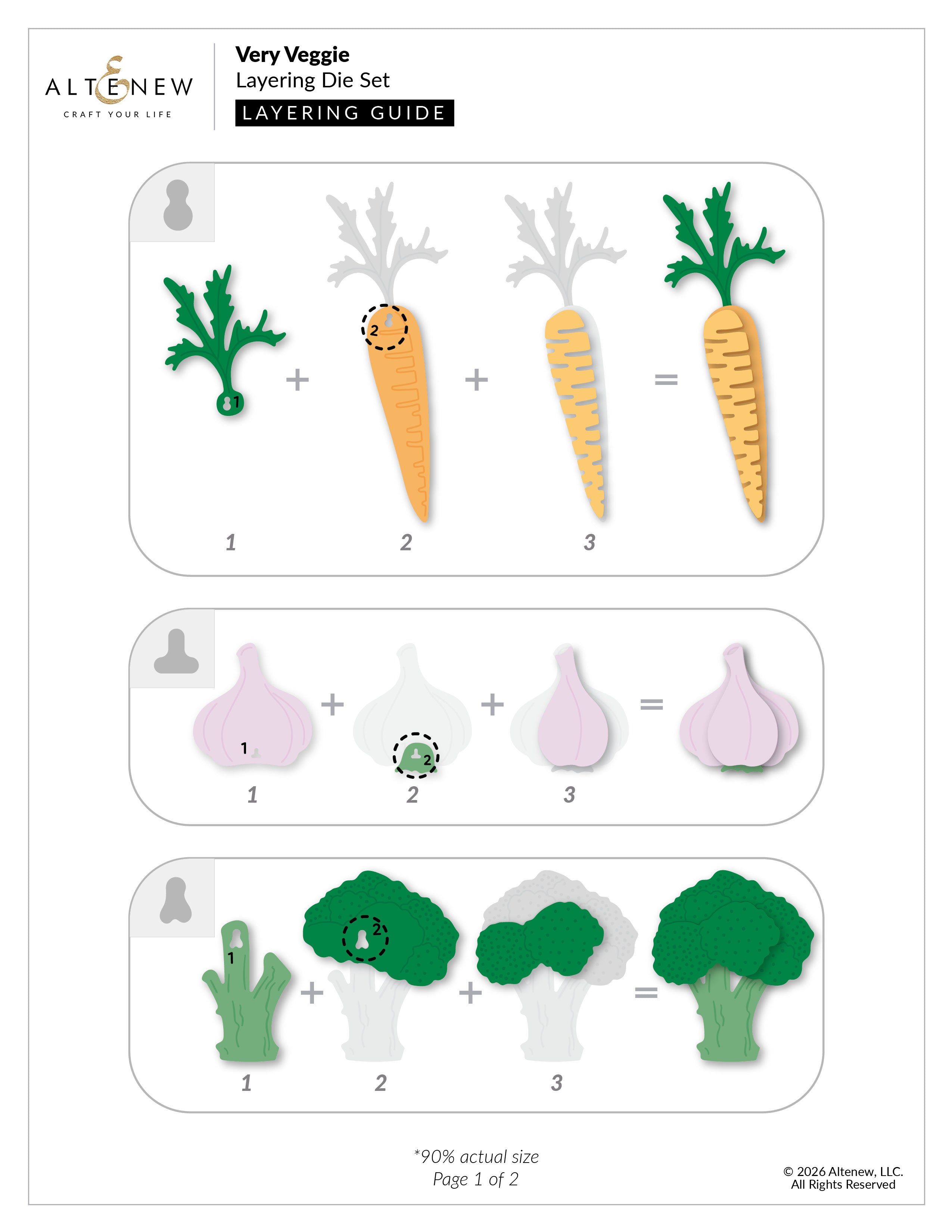 Altenew Very Veggie Layering Dies alt11390 layering guide 1