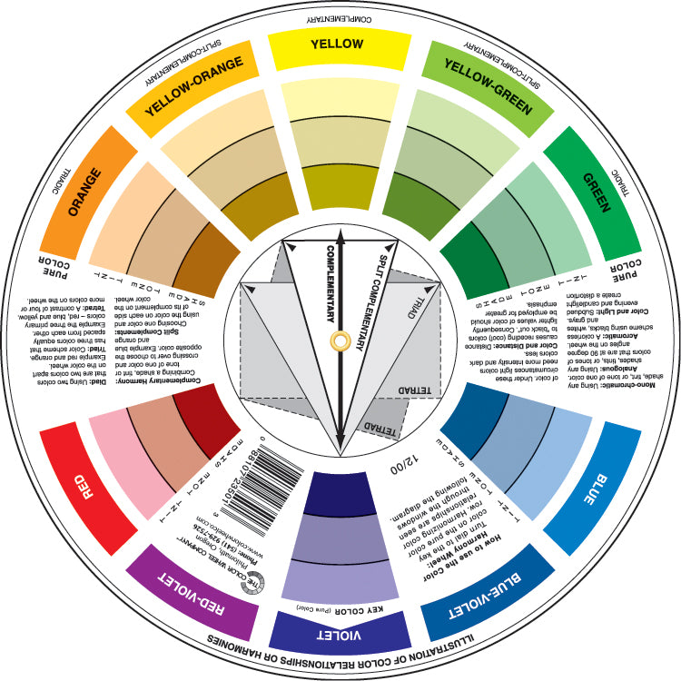 Color Wheel 9.25 Inch Tool 3451 back of wheel