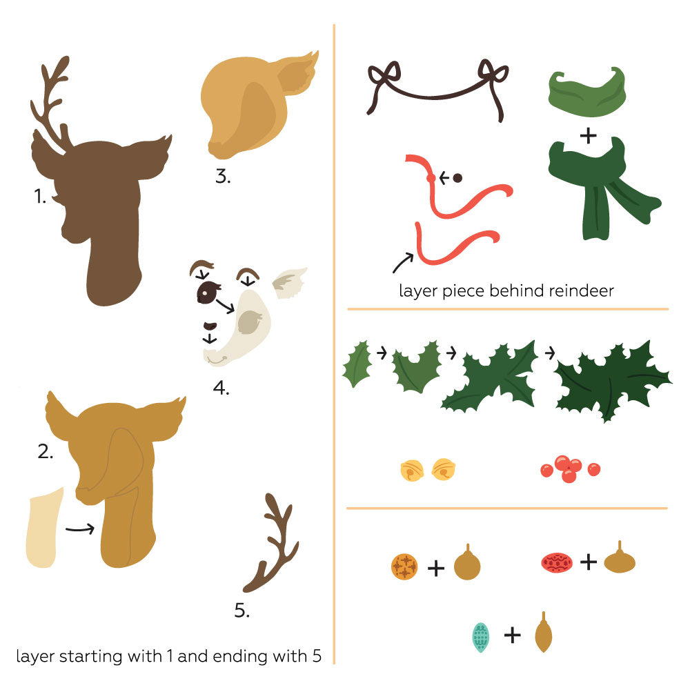 Honey Bee Lovely Layers Vintage Reindeer Dies hbds-llvinrd Instructions