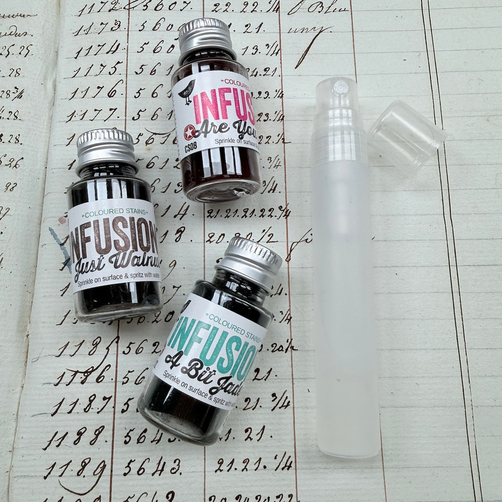 PaperArtsy Spray Mister 15ml Bottles Pack of 3 spr15-3 bottle size with lid off