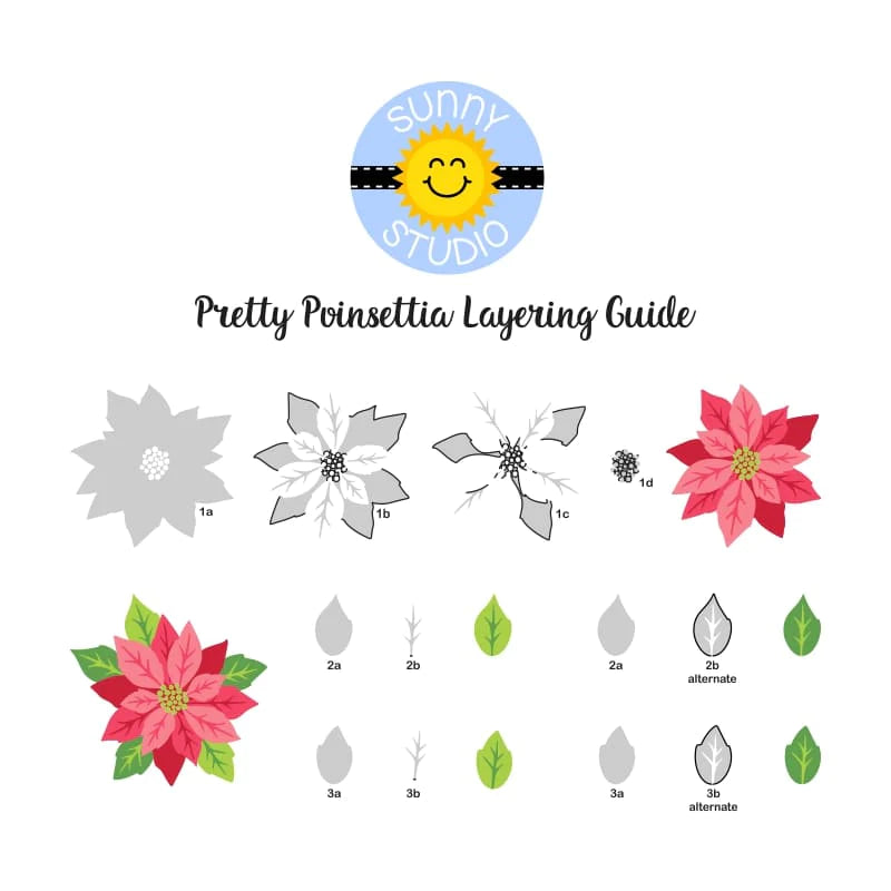 Sunny Studio Pretty Poinsettia Clear Stamps sscl-359 layering guide