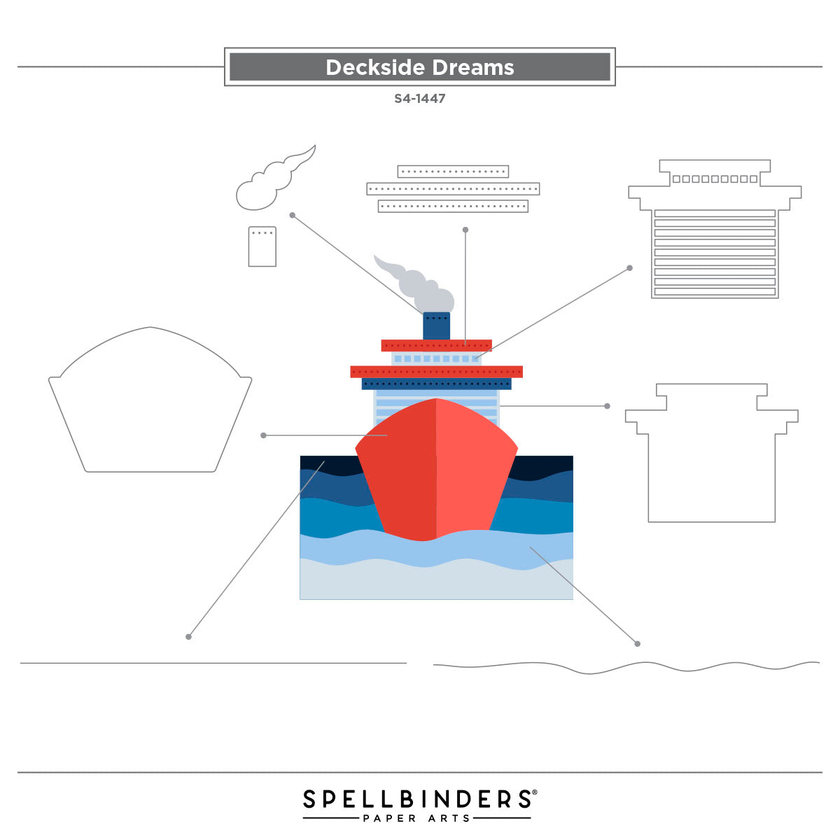 Spellbinders Deckside Dreams Etched Dies s4-1447 guide