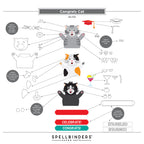 Spellbinders Congrats Cat Etched Dies s5-733
