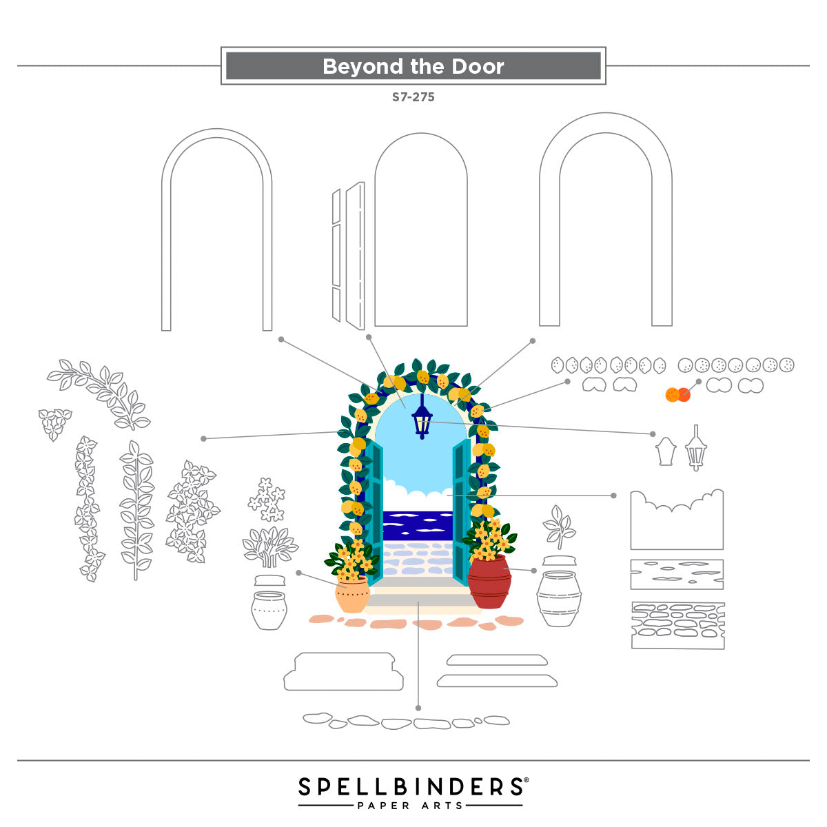 Spellbinders Beyond the Door Etched Dies s7-275 guide