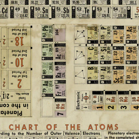 Tim Holtz Eclectic Elements Laboratory Fabric By The Yard Periodic
