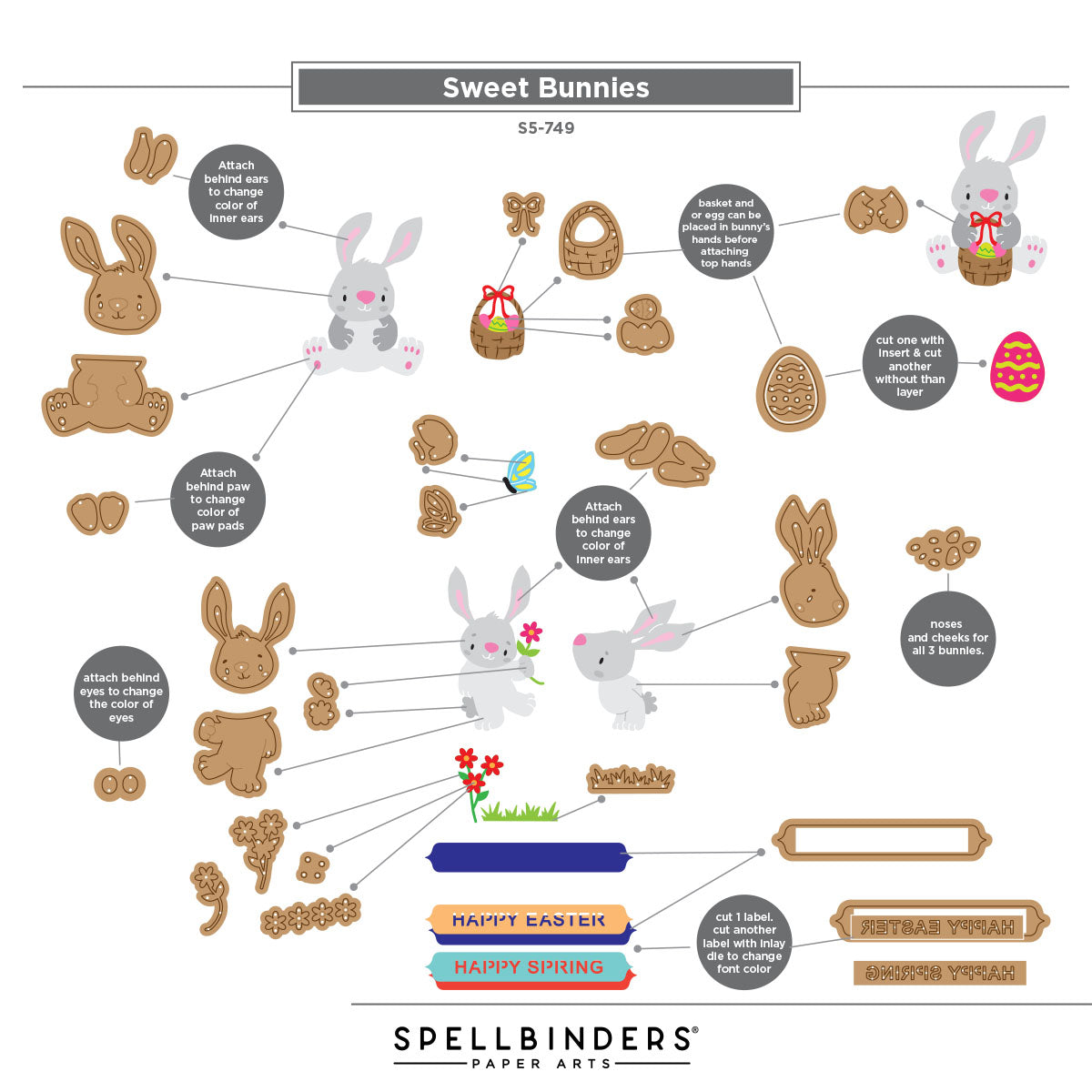 Spellbinders Bunny Buddies Etched Dies s5-749 assembly