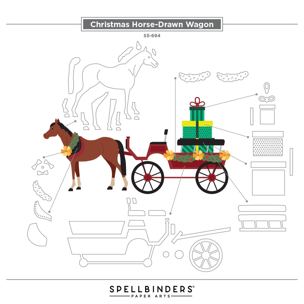 Spellbinders Christmas Horse Drawn Wagon Etched Dies s5-694 assembly guide