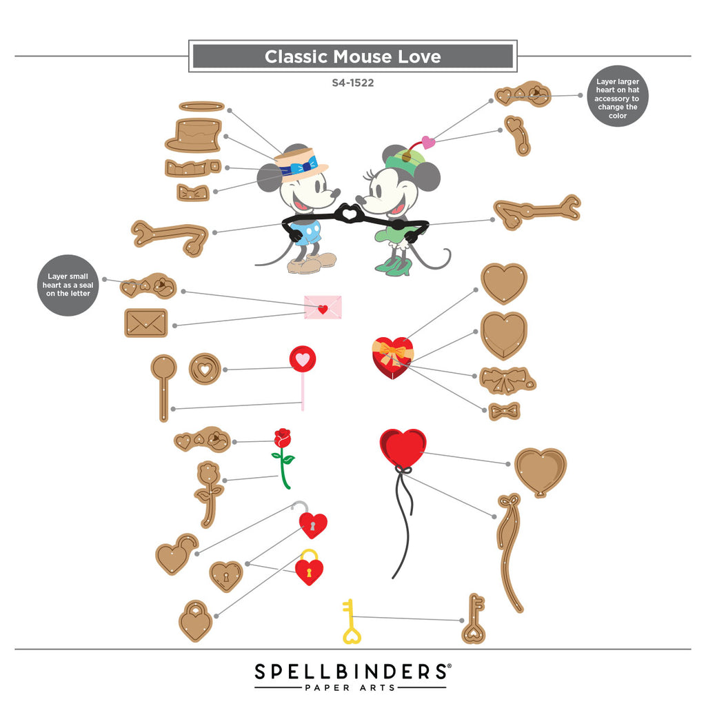 Spellbinders Classic Mouse Love Steamboat Embellishments Die Bundle guide