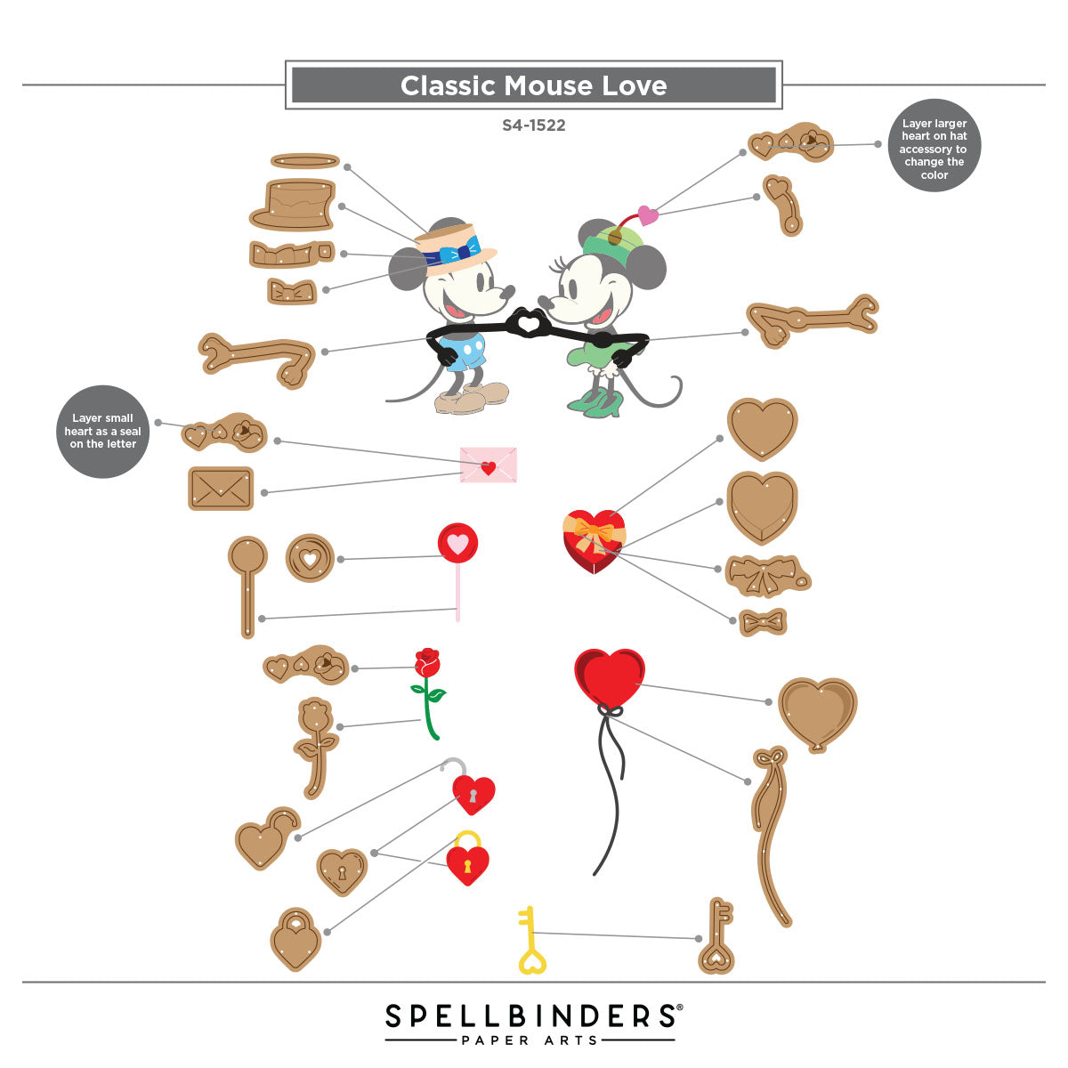 Spellbinders Classic Mouse Love Steamboat Embellishments Die Bundle guide