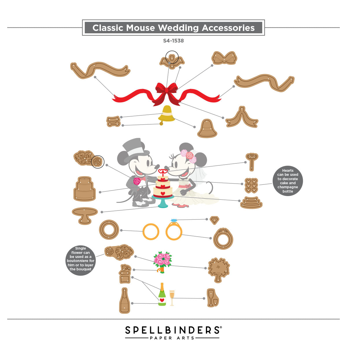 Spellbinders Classic Mouse Wedding Accessories Dies s4-1538 guide