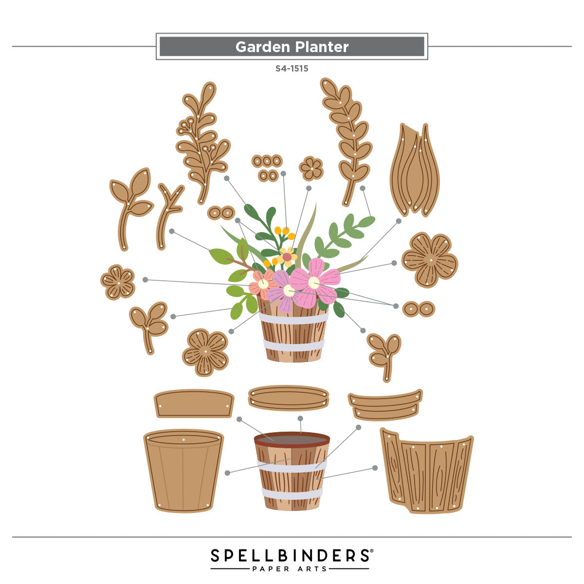 Spellbinders Containers, Foliage and Garden Planter Die Bundle steps