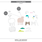 Spellbinders Counting Sheep Clear Stamp and Die Set sds-200 assembly