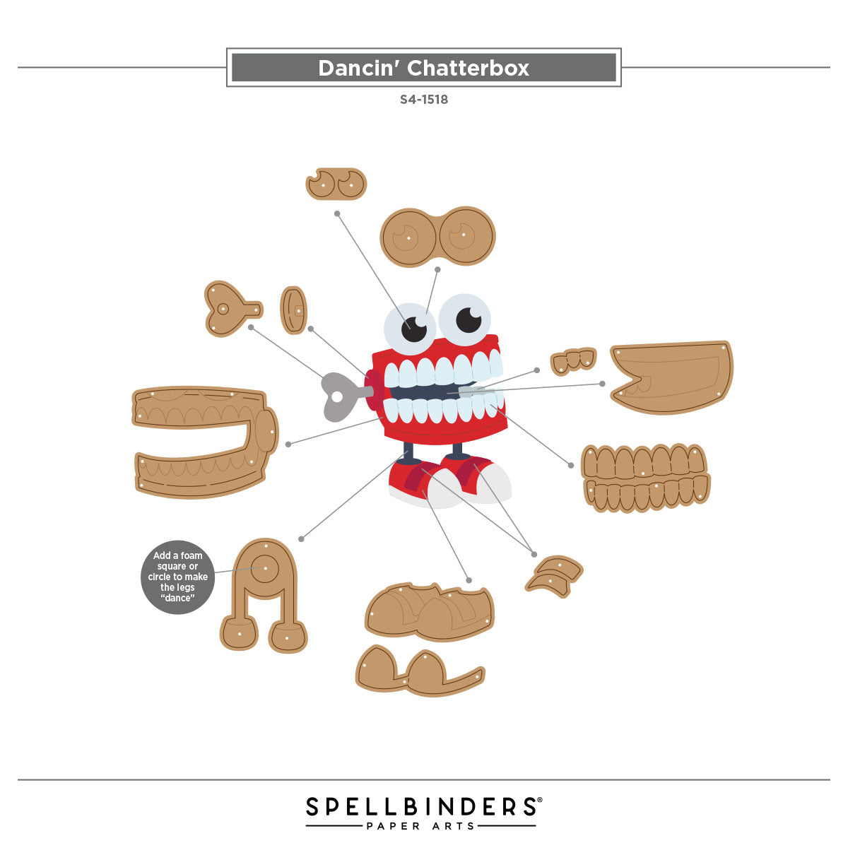 Spellbinders Dancin' Chatterbox Etched Dies s4-1518 assembly