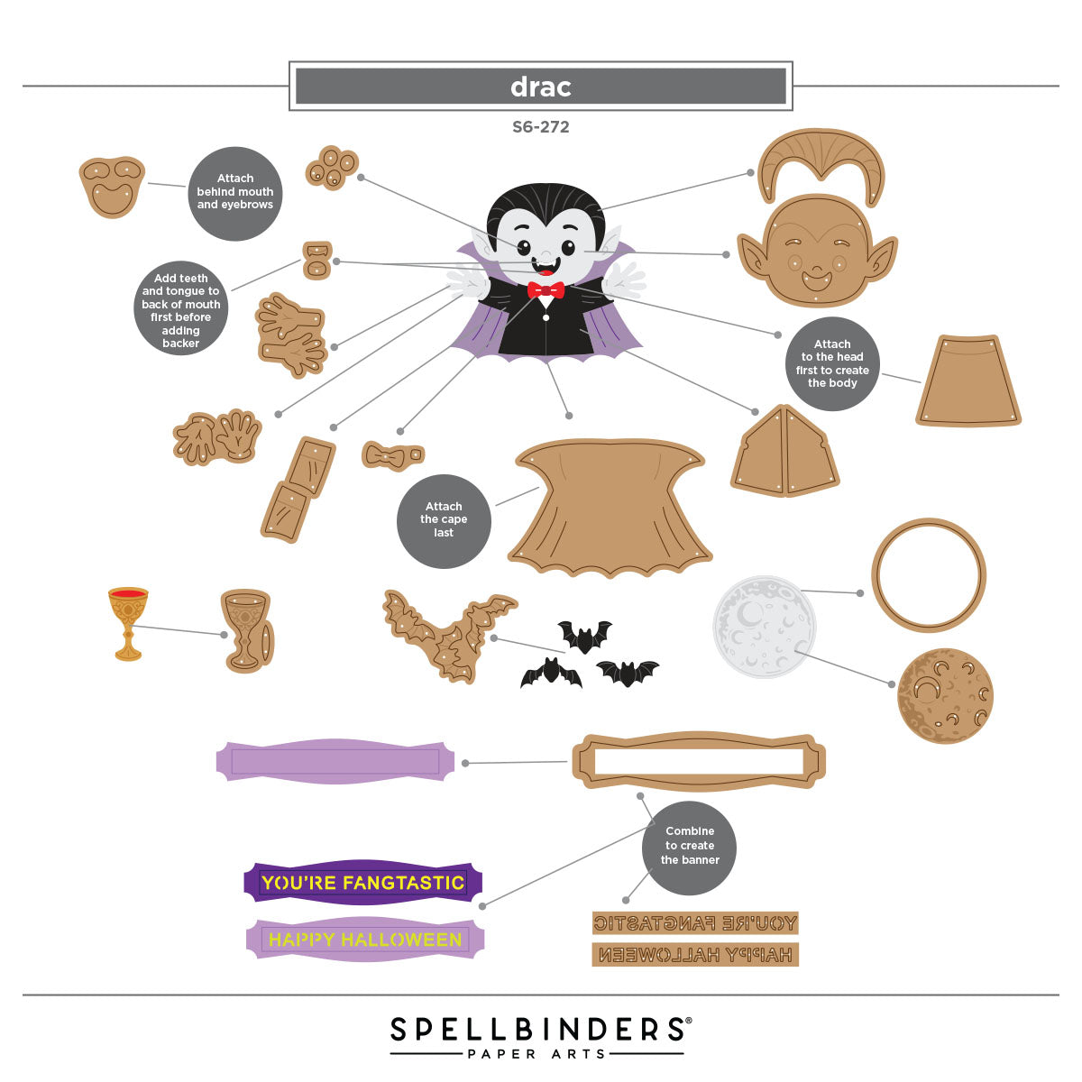 Spellbinders Drac Etched Dies s6-272 assembly guide