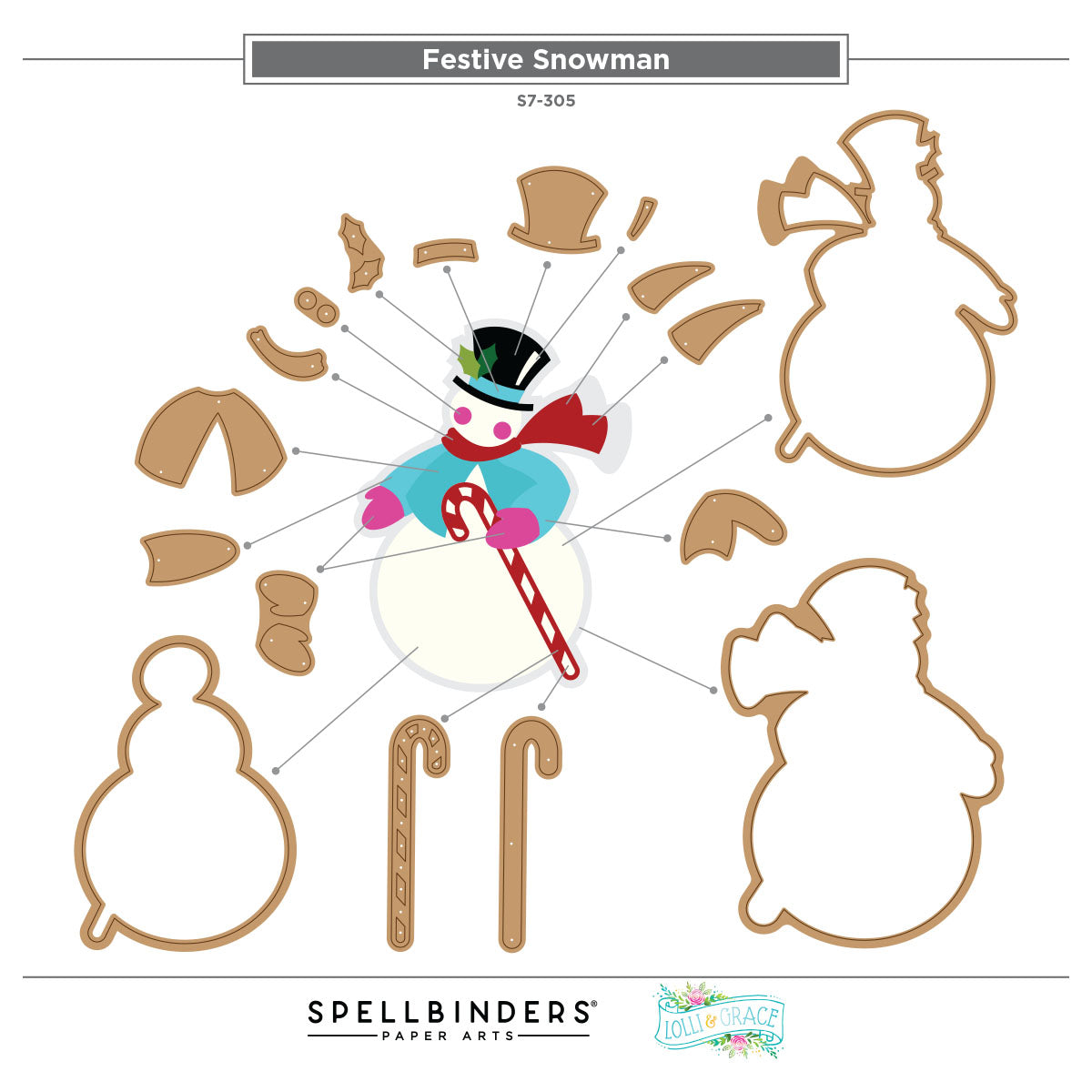 Spellbinders Festive Snowman Etched Dies s7-305 assembly guide