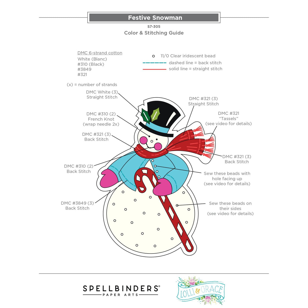 Spellbinders Festive Snowman Etched Dies s7-305 color and stitching guide