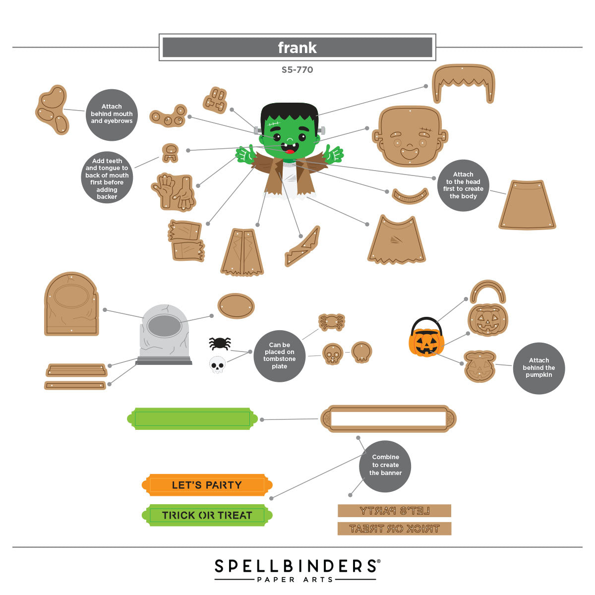 Spellbinders Frank Etched Dies s5-770 assembly guide