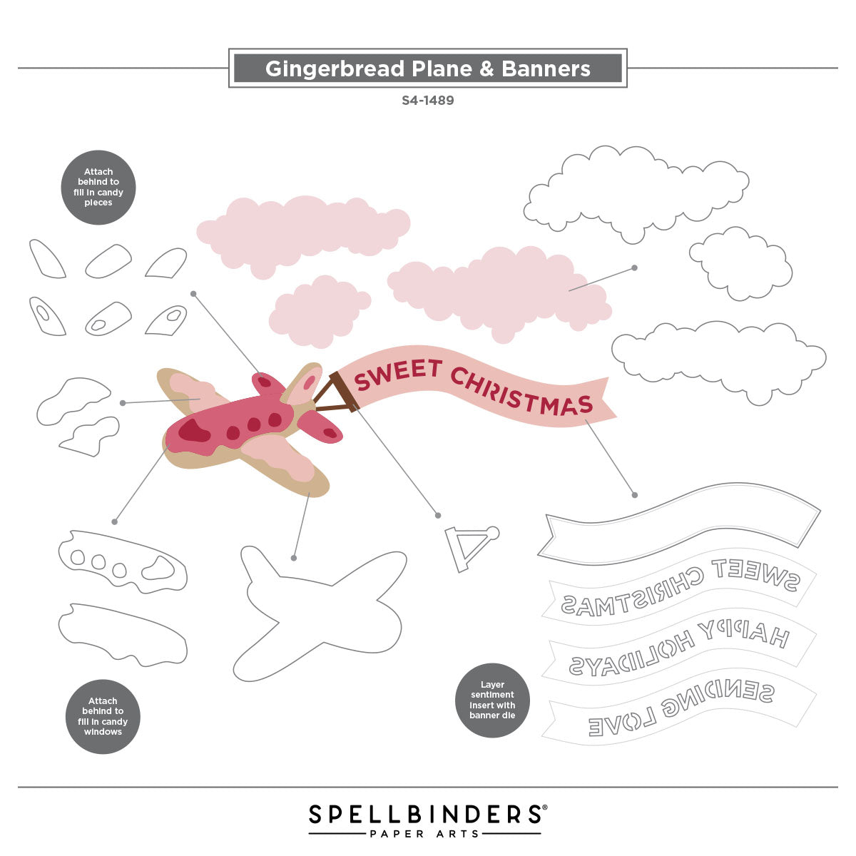 Spellbinders Gingerbread Plane and Banners Etched Dies by Stamperia s4-1489 diagram
