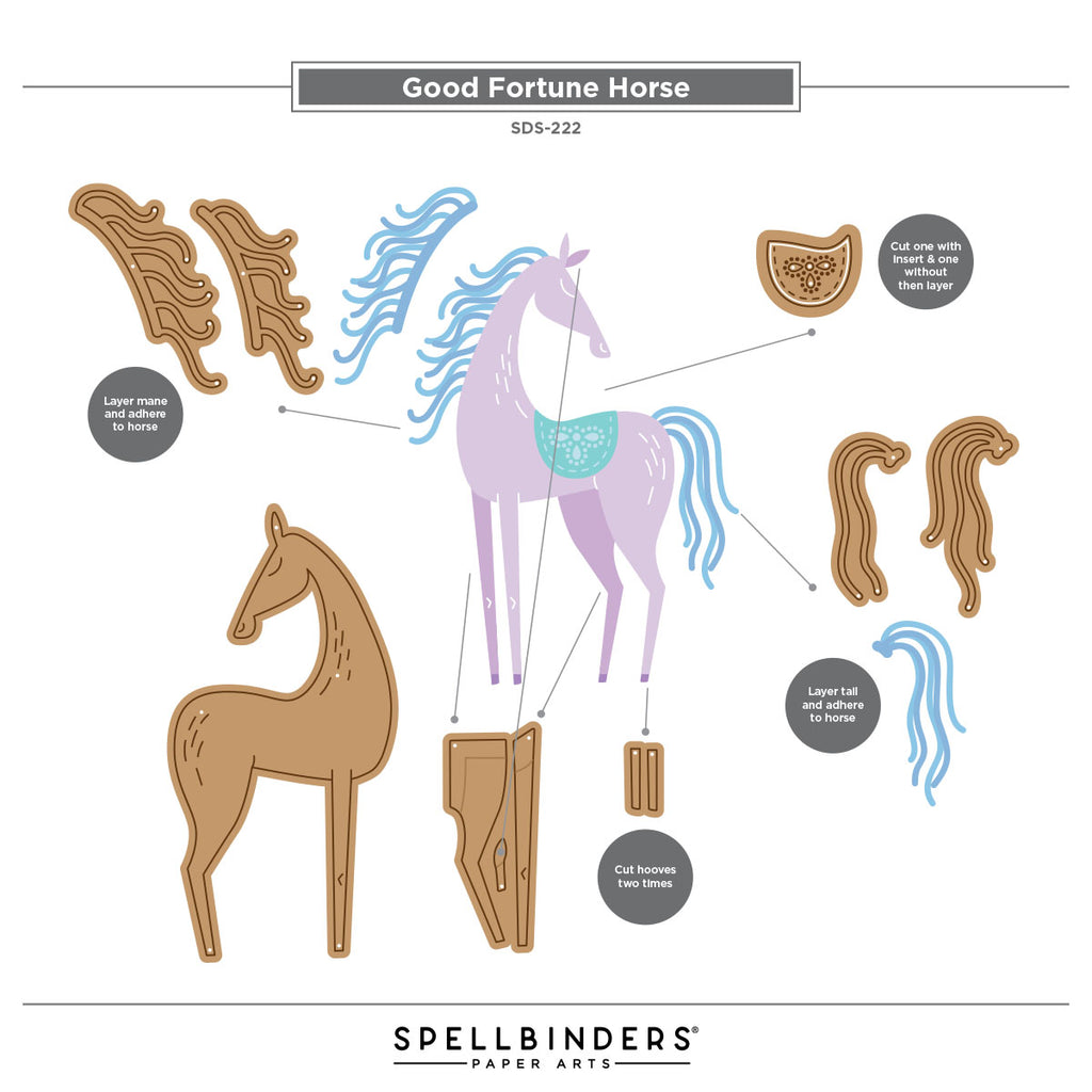 Spellbinders Good Fortune Horse Stamp and Die Set sds-222 assembly