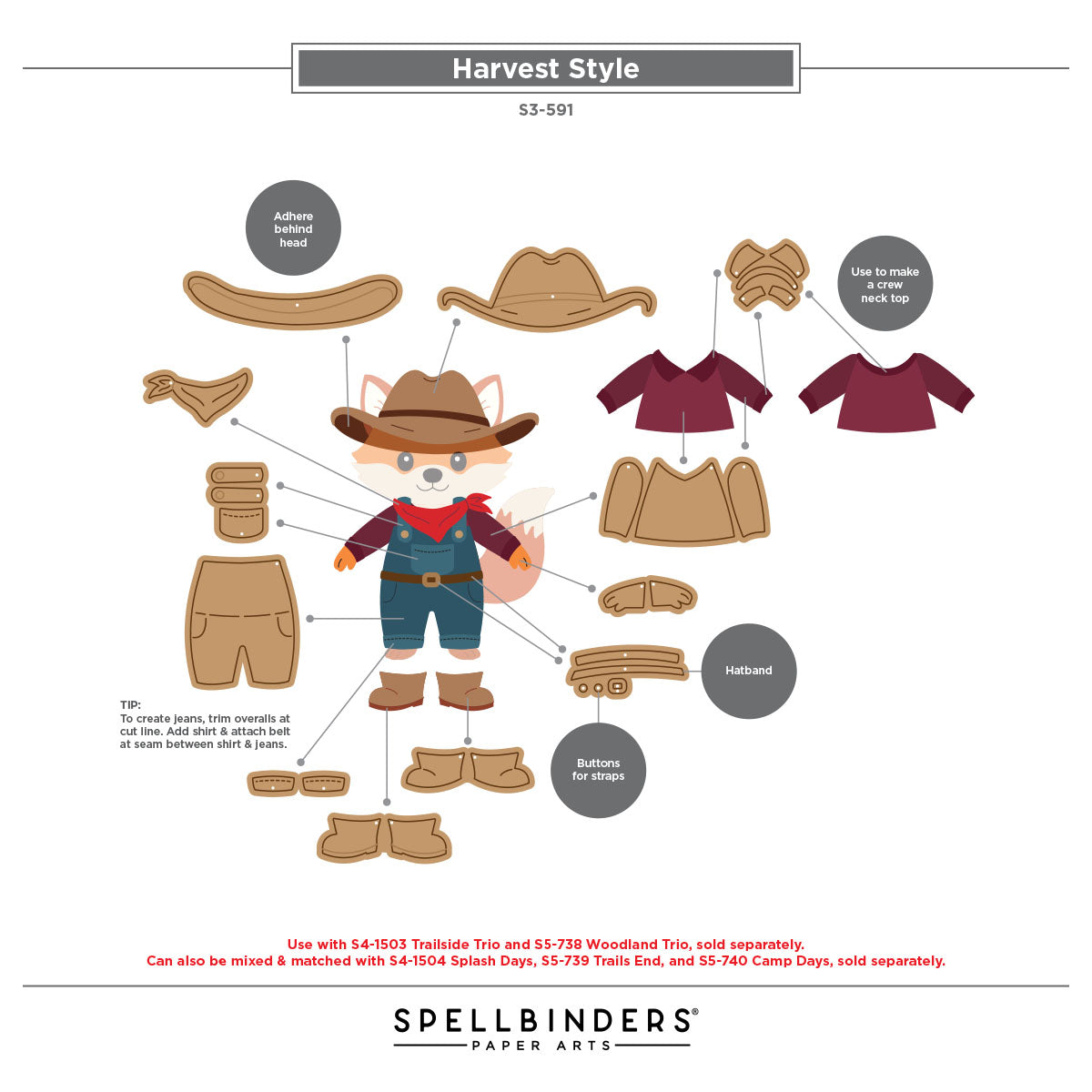 Spellbinders Harvest Style Etched Dies s3-591 assembly guide