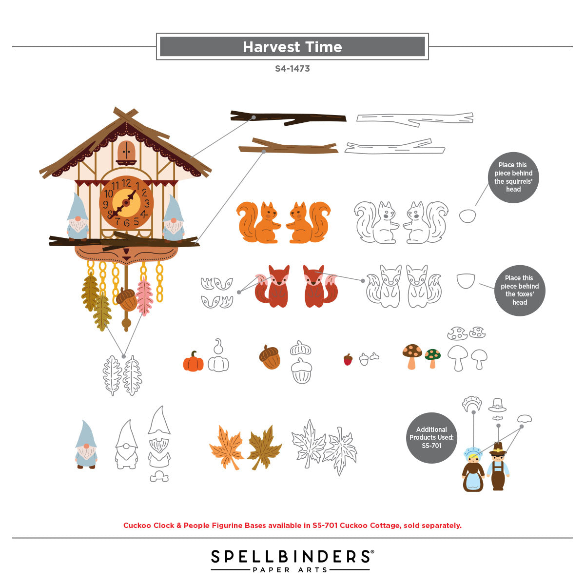 Spellbinders Harvest Time Etched Dies s4-1473 guide