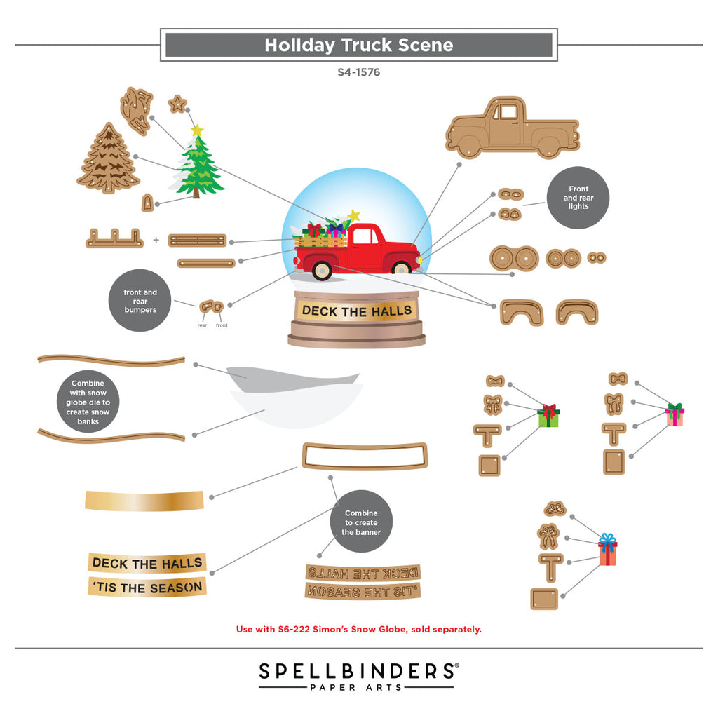 Spellbinders Holiday Truck Scene Etched Dies s4-1576 guide
