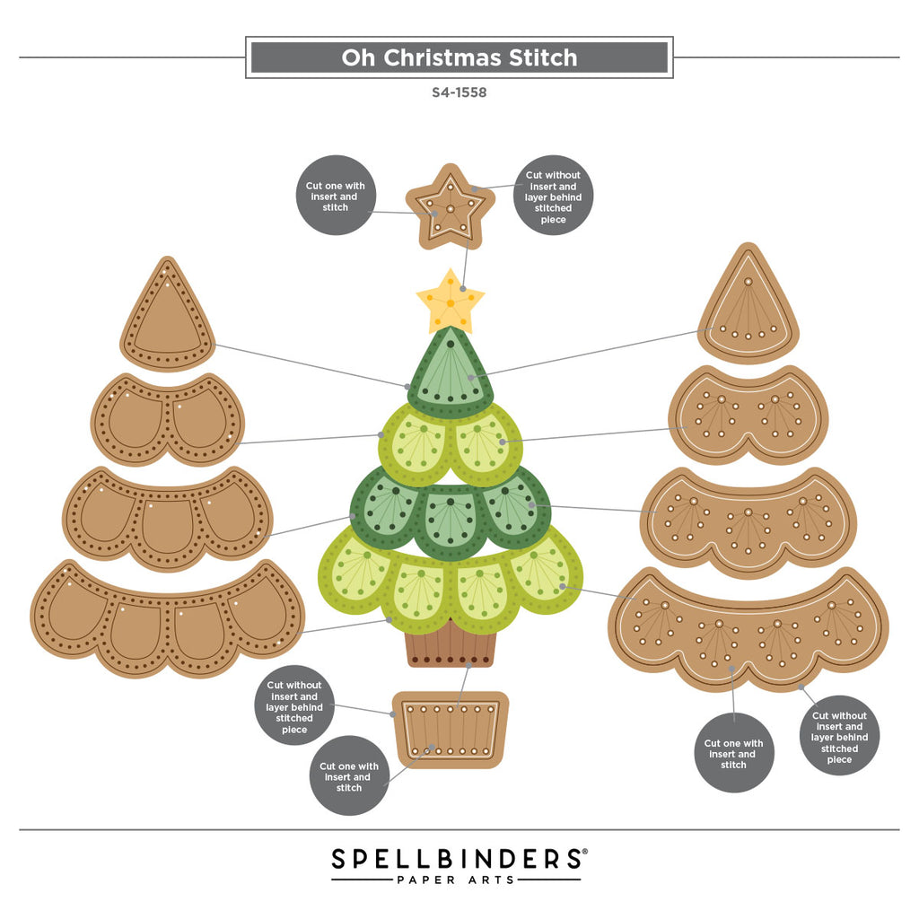 Spellbinders Oh Christmas Stitch Etched Dies s4-1558 guide