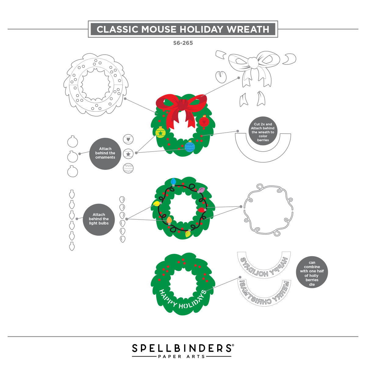Spellbinders Say Cheese Classic Mouse Christmas Holiday Wreath Etched Dies s6-265 assembly