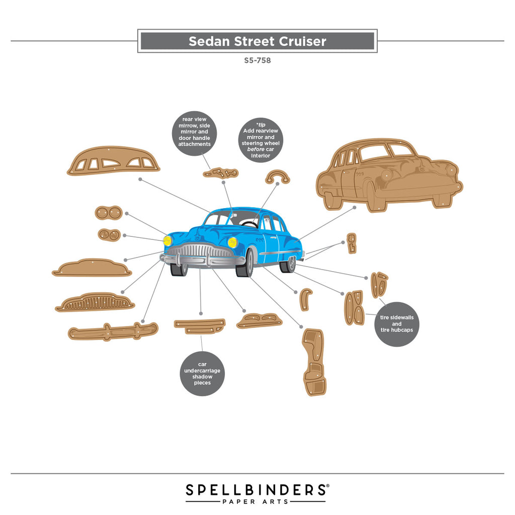 Spellbinders Sedan Street Cruiser Etched Dies s5-758 assembly guide