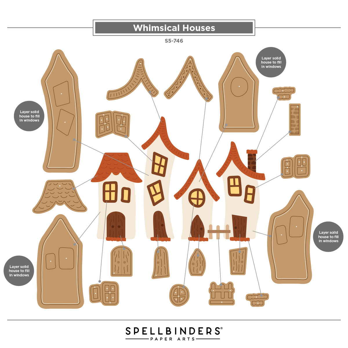 Spellbinders Whimsical Houses Etched Dies s5-746 assembly guide