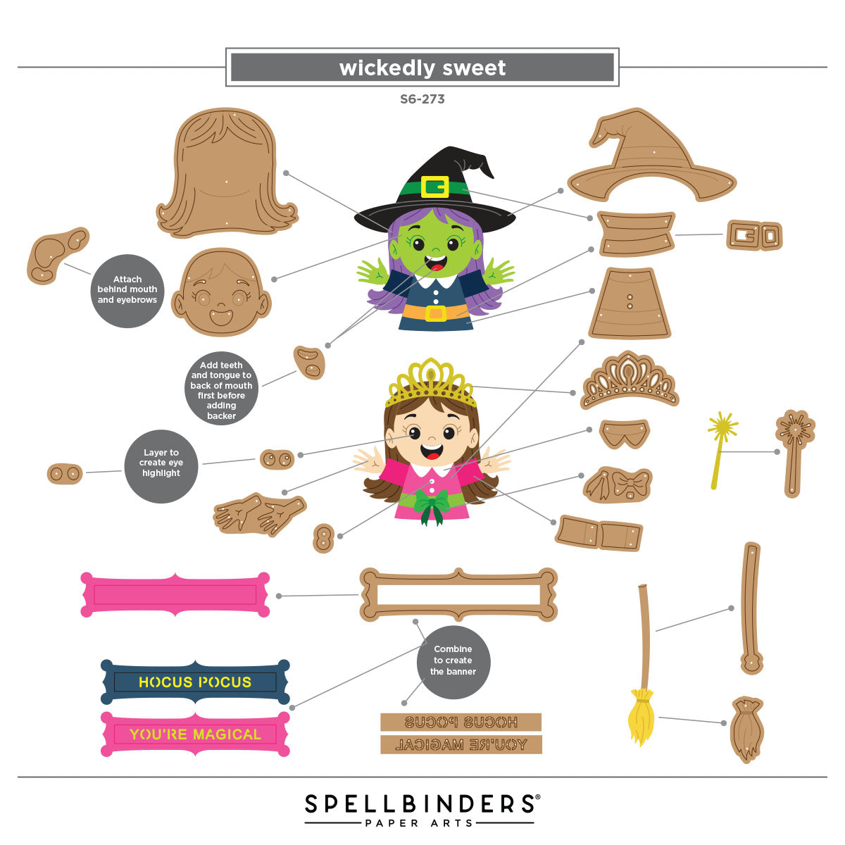 Spellbinders Wickedly Sweet Etched Dies s6-273 assembly guide