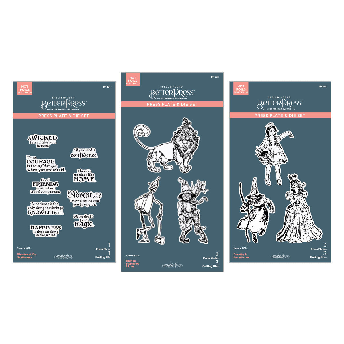 Spellbinders Wonder of Oz BetterPress and Die Bundle