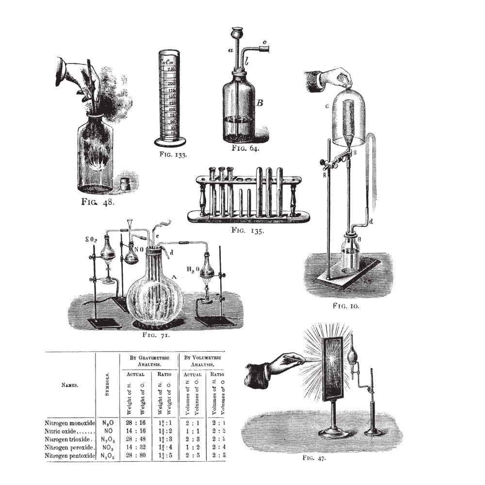 Tim Holtz Cling Rubber Stamps LABORATORIE cms173