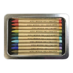 Tim Holtz Distress Watercolor Pencils Set 3 Ranger tdh76643 Out of Package