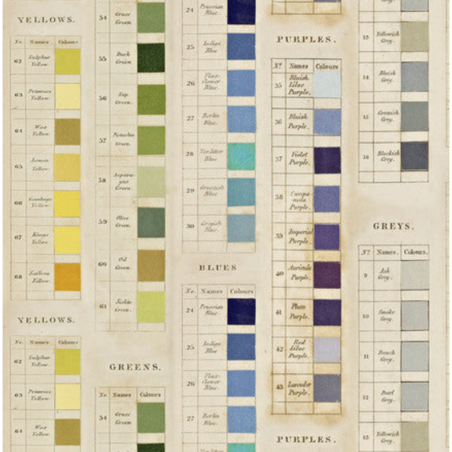 Tim Holtz Fabric By The Yard Multi Palettes pwth328 Eclectic Elements Palette close